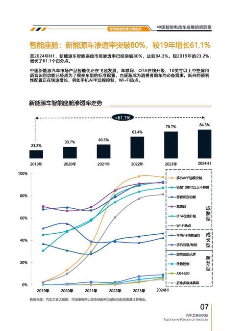 深圳198起亚对未来市场的预测，名爵汽车品牌文化的传播